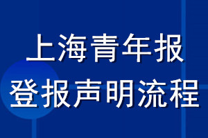 上海青年報(bào)登報(bào)聲明流程