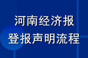 河南經(jīng)濟報登報聲明流程