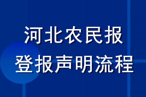 河北農(nóng)民報(bào)登報(bào)聲明流程