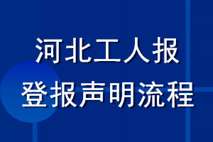 河北工人報登報聲明流程