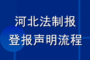 河北法制報(bào)登報(bào)聲明流程