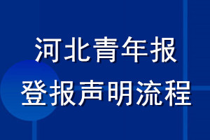 河北青年報(bào)登報(bào)聲明流程