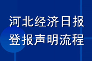 河北經(jīng)濟(jì)日?qǐng)?bào)登報(bào)聲明流程